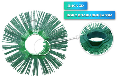 Диск (кольцо) щеточный 180х600 полипропиленовый с полипропиленовым сердечником беспроставочный 3D ЛЮКС
