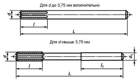 Чертеж сверла ГОСТ 1672-2016