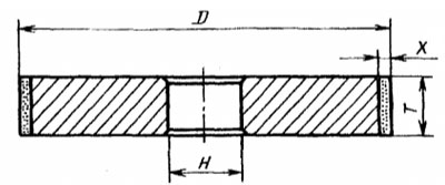 Чертеж алмазного круга гост 16167-90