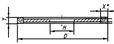 Чертеж алмазного круга гост 10110-87