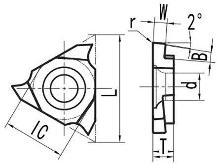 Пластина TGF32R050L220