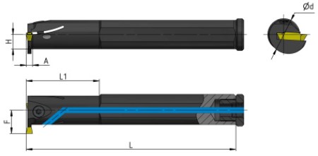 Резец TTIR25-2C СОЖ