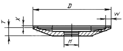 Чертеж алмазного круга гост 16176-82