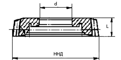 Чертеж долбяка дискового 6762-79