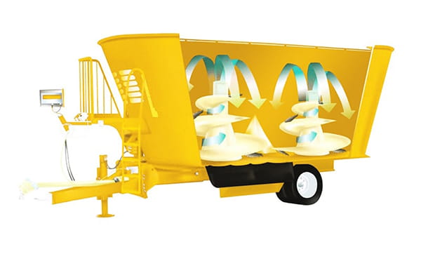 Оптимизированный процесс смешивания