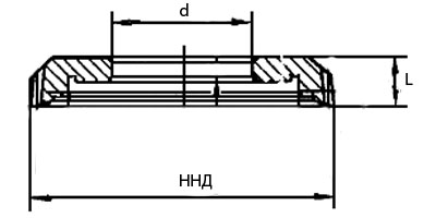 Чертеж долбяка дискового 10059-80