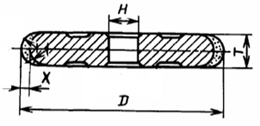 Чертеж алмазного круга гост 16176-82
