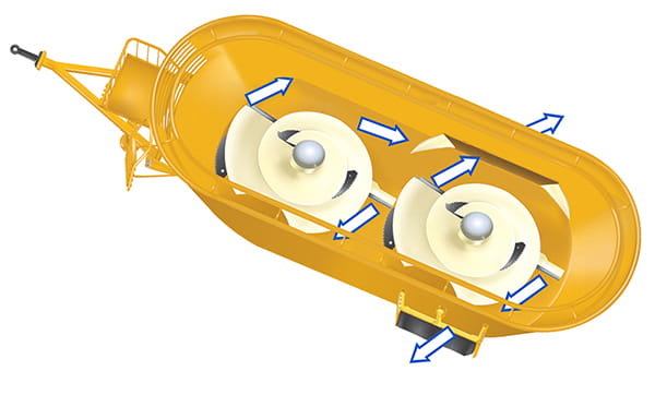 Быстрая и равномерная выгрузка