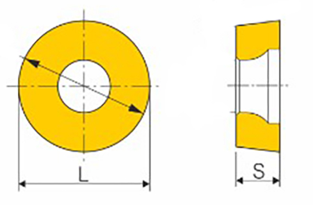 Пластина RCMX 0803MO QE4347