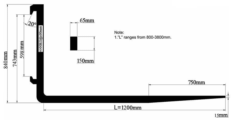 Габаритные размеры вил грузовых 4A 150×65×1200