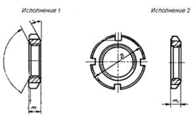 Чертеж гайки ГОСТ 11871 с размерами