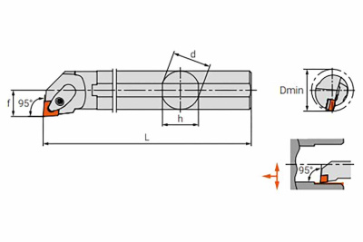 Державка S25S-DCLNR12 Державка S25S-DCLNR12